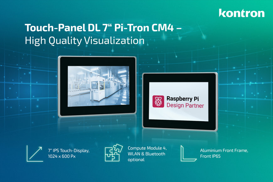 Kontron presents the new 7” Touch Display based on the Raspberry Pi Foundation’s Compute Module 4
